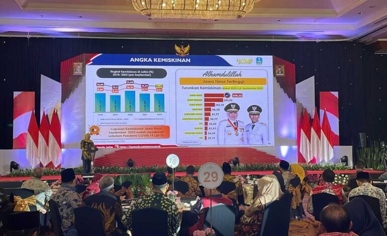 Musrenbang RKPD Koa Mojokerto 2024