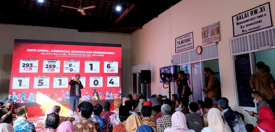 Pemkot Surabaya Petakan Perkampungan Yang Belum Memiliki Balai RW