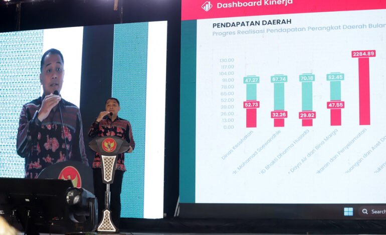 Angka Inflasi Kota Surabaya Terus Turun Per Mei 2023