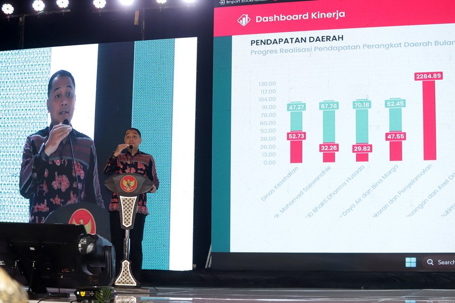 Presiden RI Joko Widodo Ingatkan Berhati-hati Menggunakan APBN